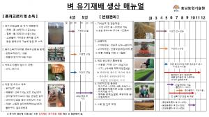 유기 벼농사 재배법 안내서 제작.배부