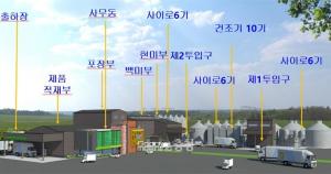 당진시 우강면에 국내 최대 통합RPC 조성