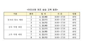 못자리 뜸묘, 감자, 고추 역병 예방 아인산염 제조 실습교육 신청