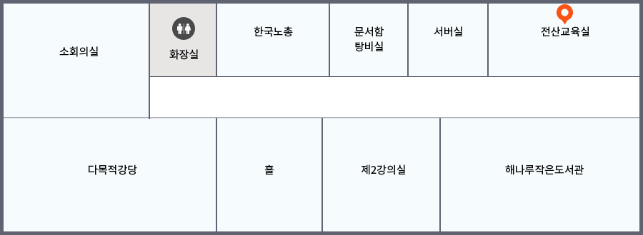 2층에는 해나루작은도서관, 소회의실, 한국노총, 다목적강당, 제2강의실, 전산교육실이 있습니다.