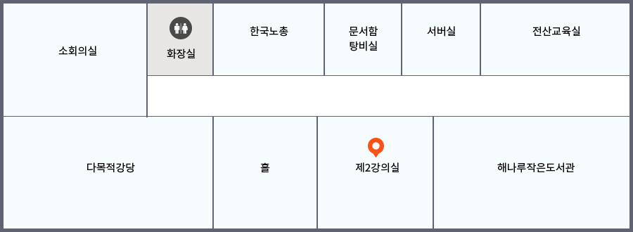 2층에는 해나루작은도서관, 소회의실, 한국노총, 다목적강당, 제2강의실, 전산교육실이 있습니다.