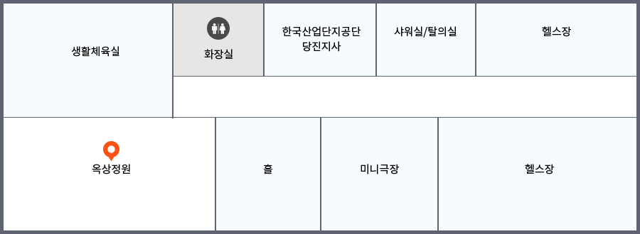 3층에는 생활체육실, 한국산업단지공단 당진지사, 소극장, 헬스실이 있습니다.
