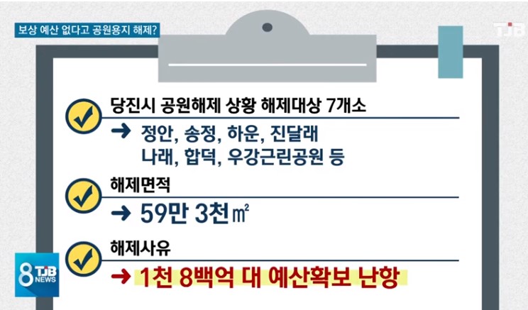 [TJB뉴스-단독]일몰제 보상 예산 대란.. 차라리 대규모 공원해제