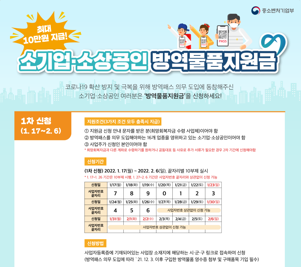 최대 10만원! 소기업ㆍ소상공인 방역물품지원금 신청하세요! 이미지