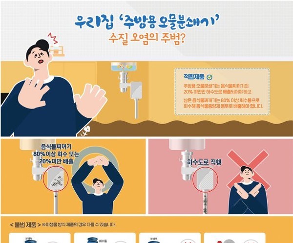 수질요염을 방지하기 위해 오수관 막힘에 주의하세요! 이미지