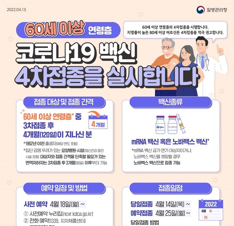 60세 이상 코로나19 백신 4차 접종 실시 이미지