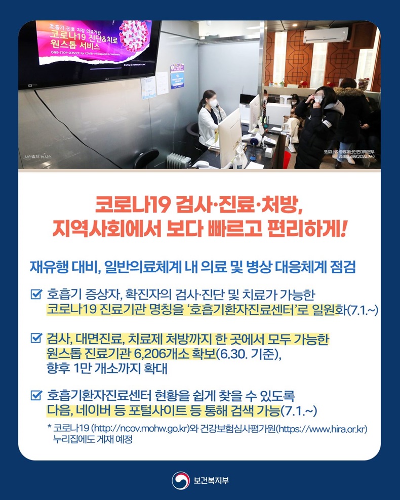 코로나 재유행 대비 ‘원스톱 진료’ 1만개로 확대 추진 이미지