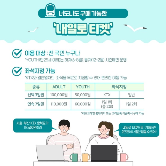 저렴한 기차티켓 예매 꿀팁을 알려드립니다! 이미지