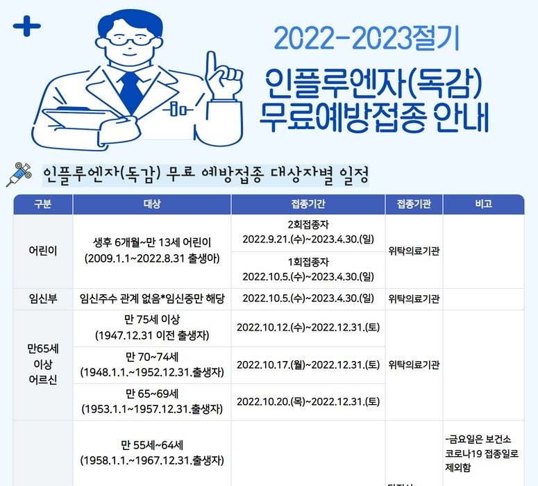 2022-2023 절기 인플루엔자(독감) 무료예방접종 안내 이미지