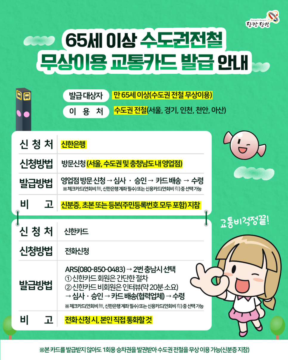 65세 이상 수도권전철 무상이용 교통카드 발급 안내 이미지