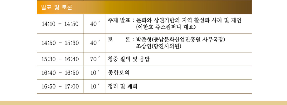 주제발표 문화와 상권기반의 지역활성화 사례 및 제언(이한호 쥬스컴퍼니 대표) 14시10분 토론 14시50분 정중 질의 및 응답 15시30분 종합토의 16시40분 정리 및 폐회 16시50분부터 