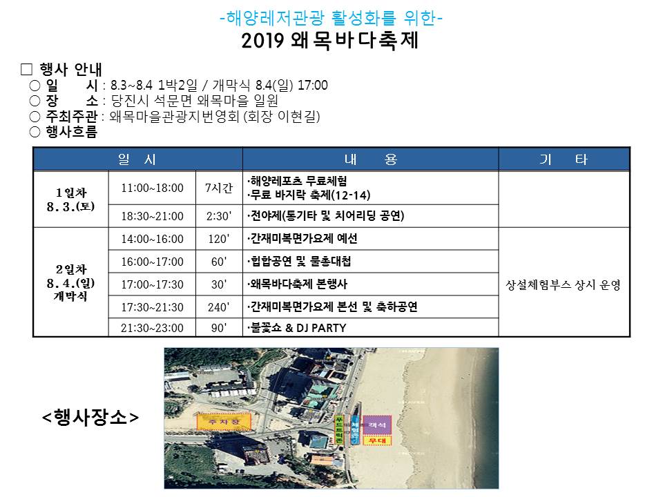 -해양레저관광 활성화를 위한- 2019 왜목바다축제 행사안내 일시 : 8.3~8.4 1박2일 / 개막식 8.4(일)14:00 장소 : 당진시 석문면 왜목마을 일원 주최주관 : 왜목마을관광지번영회 (회장 이현길) 행사흐름 1일차 8.33(토) 11:00~18:00 7시간 해양레포츠 무료체험, 무료 바지락 축제(12~14) 18:30~21:00 2:30' 전야제(통기타 및 치어리딩 공연) 2일차 8.4.(일)개막식 14:00~16:00 120' 간재미복면가요제 예선 16:00~17:00 60' 힙합공연 및 물총대첩 17:00~17:30 30' 왜목바다축제 본행사 17:30~21:30 240' 간재미복면가요제 본선 및 축하공연 21:30~23:00 90' 불꽃쇼 ＆ DJ PARTY 상설체험부스 상시 운영