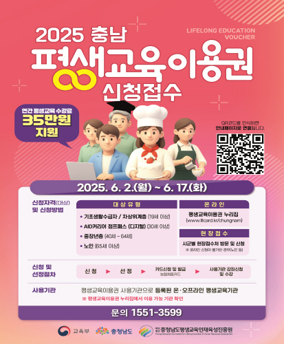 연간 평생교육 수강료 35만원 지원
QR코드를 인식하면 안내페이지로 연결됩니다. QR주소 https://www.clehrd.or.kr/clehrd/sub02_03_01.do;jsessionid=B423F80F5EA6EBD255BF1802004763E1
2025.6.2.(월) ~ 6.17.(화)
신청자격(대상) 및 신청방법
대상유형
- 기초생활수급자/차상위계층(19세 이상)
- AID커리어 점프패스(디지털) (30세 이상)
- 중장년층 (40세-64세)
-노인(65세 이상)
온라인 : 평생교육이용권 누리집(www.lllcard.kr/chungnam)
현장접수 : 시군별 현장접수처 방문 및 신청 ※ 온라인 신청이 불가한 경우(노인 등)
신청 및 신청절차 : 신청→선정→카드신청 및 발급→사용기관 강좌신청 및 수강
사용기관: 평생교육이용권 사용기관으로 등록된 온·오프라인 평생교육기관 ※평생교육이용권 누리집에서 이용 가능 기관 확인
문의 1551-3599
교육부 충청남도 충청남도평생교육인재육성진흥원
