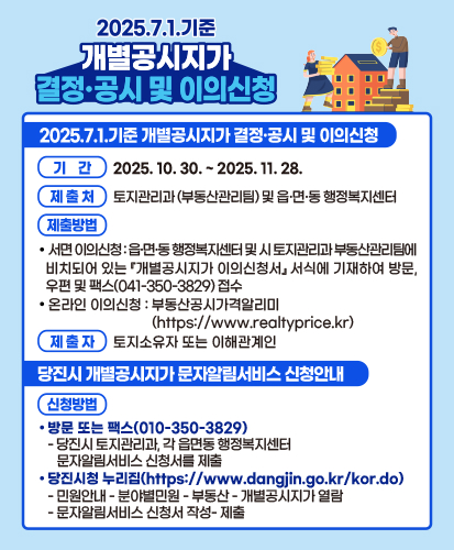 2025.7.1. 기준 개별공시지가 결정·공시 및 이의신청
기간 2025.10.30.~2025. 11. 28.
제출처 토지관리과 (부동산관리팀) 및 읍·면·동 행정복지센터
제출방법
•서면 이의신청: 읍·면·동행정복지센터 및 시 토지관리과 부동산관리팀에 비치되어 있는 개별공시지가 이의신청서 서식에 기재하여 방문, 우편 및 팩스(041-350-3829) 접수
•온라인 이의신청 : 부동산공시가격알리미(https://www.realtyprice.kr)
제출자 토지소유자 또는 이해관계인
당진시 개별공시지가 문자알림서비스 신청안내
신청방법
•방문 또는 팩스(010-350-3829)
-당진시 토지관리과 각 읍면동 행정복지센터
 문자알림서비스 신청서를 제출
•당진시청 누리집(https://www.dangjin.go.kr/kor.do)
-민원안내 - 분야별민원 - 부동산 - 개별공시지가열람
-문자알림서비스 신청서 작성 제출
