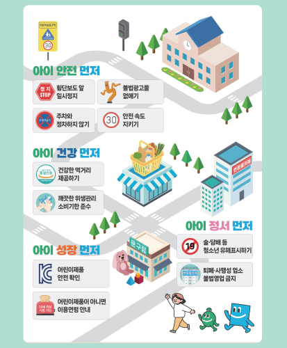 아이 안전 먼저 : 정지STOP 횡단보도 앞 일시정지, 불법광고물 없애기, 주차와 정차하지 않기, 20 안전 속도 지키기
아이 건강 먼저 : 건강한 먹거리 제공하기, 깨끗한 위생관리 소비기한 준수
아이 정서 먼저 : 술·담배 등 청소년 유해표시하기, 퇴폐·사행성 업소 불법영업 금지
아이 성장 먼저 : 어린이제품 안전 확인, 어린이제품이 아니면 이용연령 안내