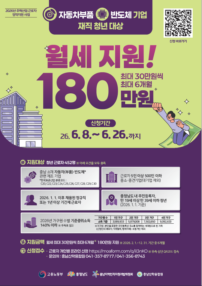 충청남도와 충남산학융합원은 도내 주력산업(자동차부품·반도체산업)청년 근로자의 장기근속 유도 및 지역 정착 지원을 위하여 「2026년 주력산업 근로자 정착지원사업」을 다음과 같이 공고하오니, 해당 기업 및 청년 근로자의 많은 신청 바랍니다.