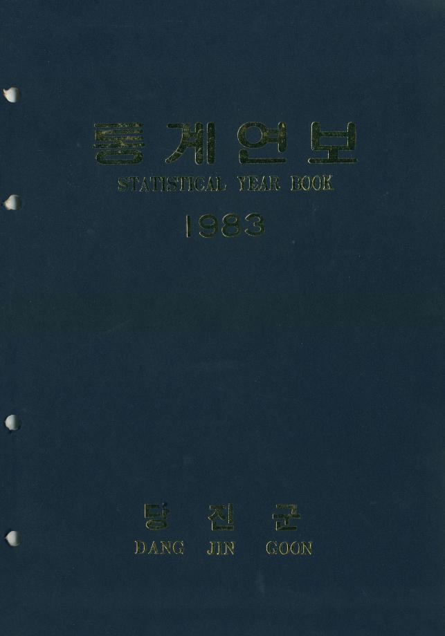 1983년 통계연보_2