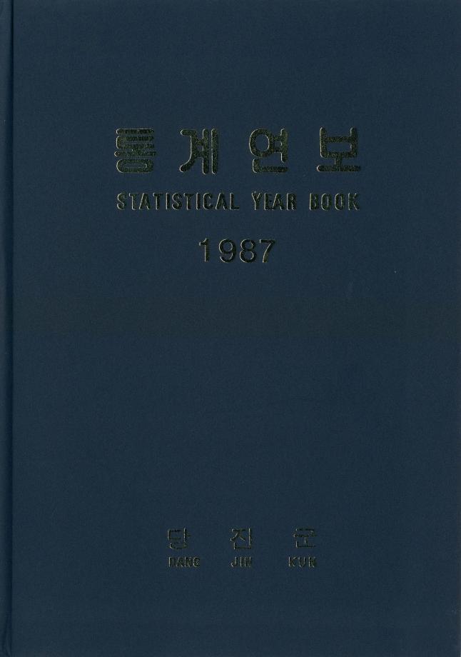 1987년 통계연보