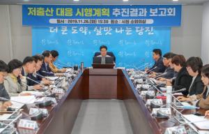 당진시, 저출산 대응 시행계획 점검