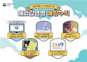 새해 검역감염병 오염지역 66→65개국 변경