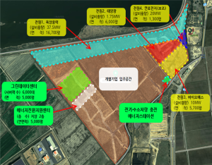 당진형 뉴딜 제1호 RE100 산업단지 조성한다