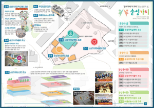 당진시, 순성면 기초생활거점조성사업 공모 선정