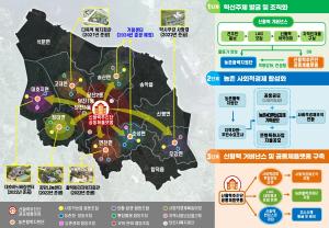 당진시‘농촌 신활력플러스’공모선정, 예산 70억 확보