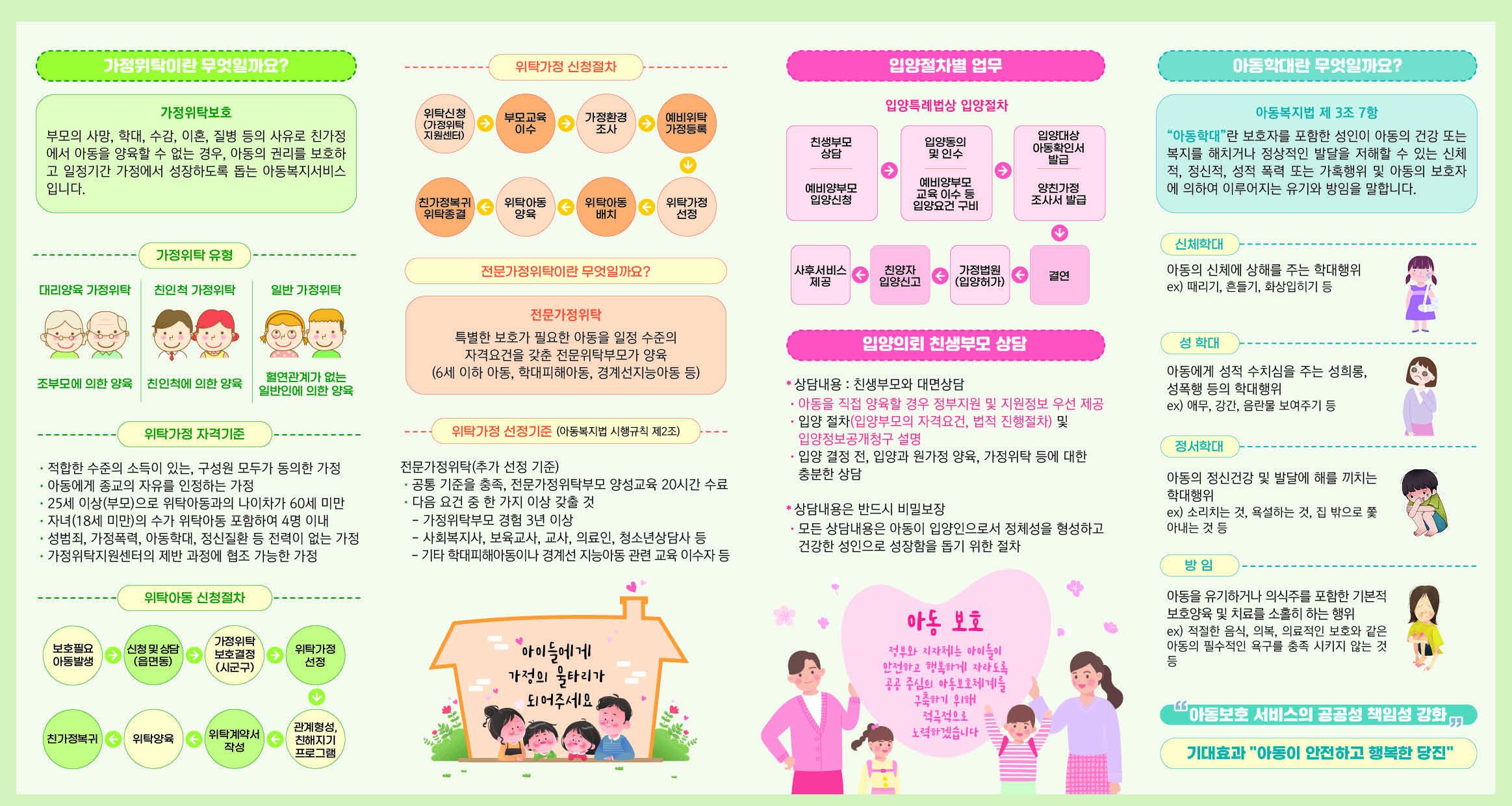 당진시‘가정위탁부모’모집 홍보 집중