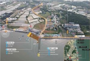 당진시, 올해 국·도비 공모사업 역대 최대 규모