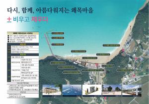 당진시, 어촌뉴딜300사업 추진 ‘착착’