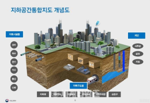 당진시, 지하 시설물 정확도 갱신사업 추진