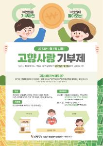 당진시, 고향사랑 기부금 모금 및 운용에 관한 조례 의견 수렴