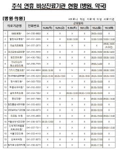 당진시 추석 연휴, 문 여는 병원·약국 확인하세요