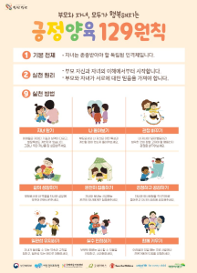 당진시, 아동학대 예방 캠페인 추진