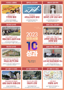 당진시, 2023년을 빛낸 10대 성과 선정