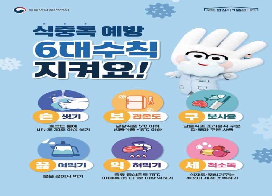당진시, 2024년 가을 신학기 학교·유치원 급식 합동점검 이미지