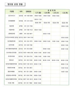 당진시, 설 연휴 문 여는 병원·약국 확인하세요