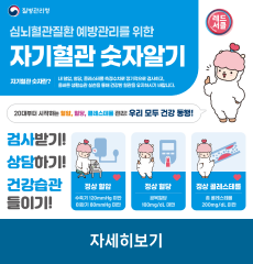자기혈관 숫자란? 내 혈압, 혈당, 콜레스테롤 측정수치로 정기적으로 검사하고, 올바른 생활습관 실천을 통해 건강한 혈관을 유지하시기 바랍니다.
20대부터 시작하는 혈압, 혈당, 콜레스테롤 관리! 우리 모두 건강 동행!
검사받기! 상담하기! 건강습관 들이기!
정상 혈압 : 수축기120mmHg 미만, 이완기 80mmHg 미만
정상 혈당 : 공복혈당 100mg/dL 미만
정상 콜레스테롤 : 총 콜레스테롤 200mg/dL미만
자세히보기