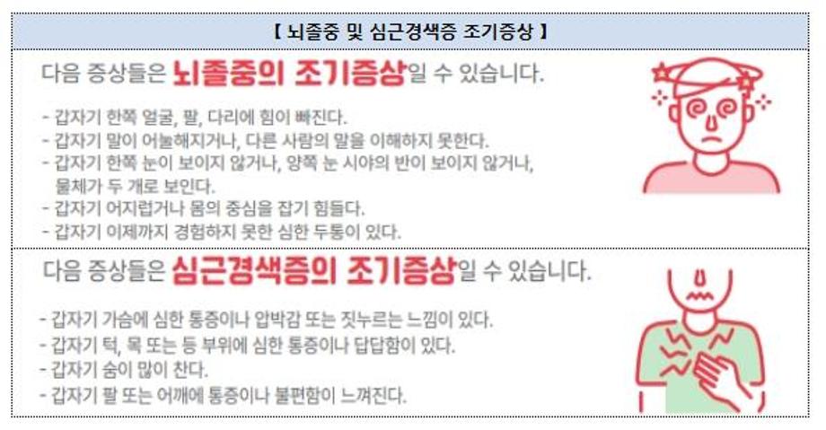 당진시보건소, 겨울철 심뇌혈관질환 주의 당부 이미지