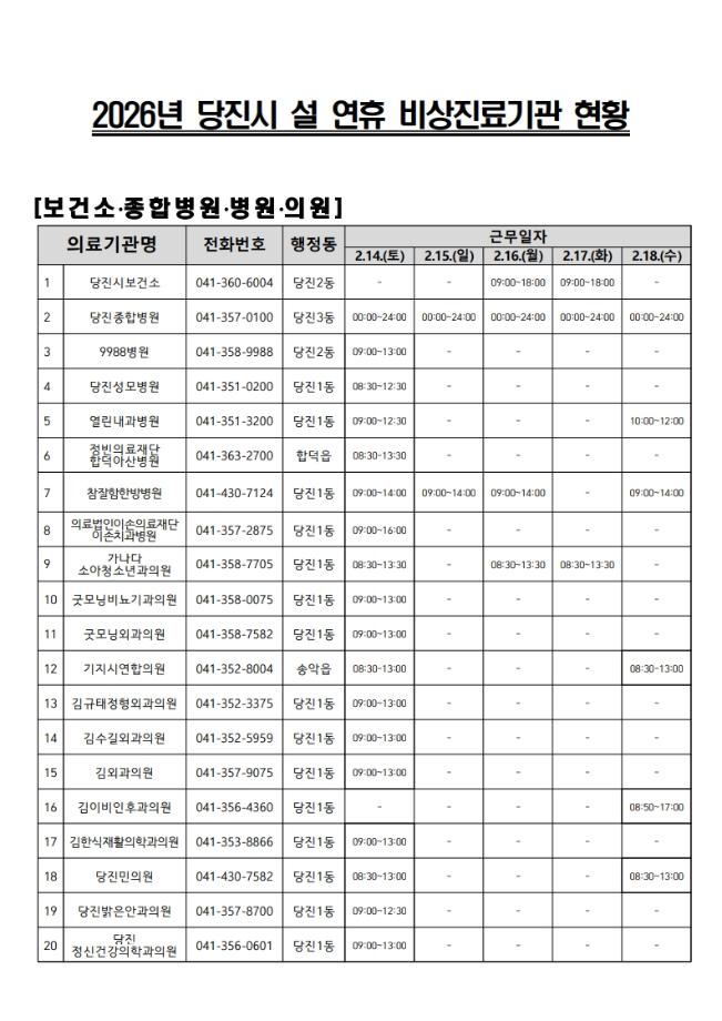 당진시, 설 연휴 응급의료 공백‘제로’ 총력 이미지