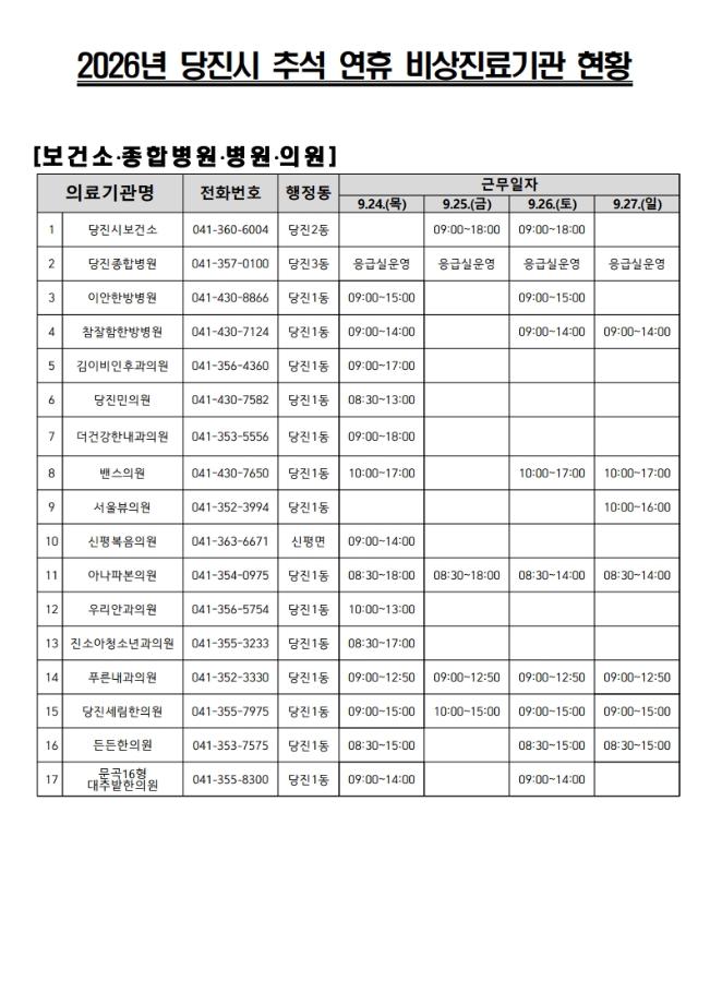 당진시, 추석 연휴 응급의료 공백 ‘제로’ 총력 이미지