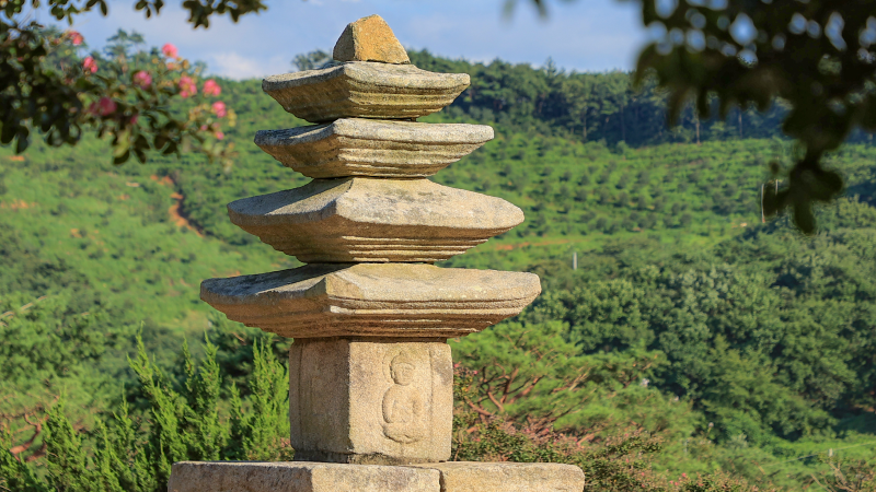 Anguksa Temple