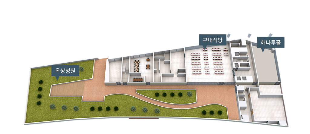 당진시청 3층 안내도 : 좌측끝부터 시계방향으로 옥상정원, 구내식당, 해나루홀이 있습니다.