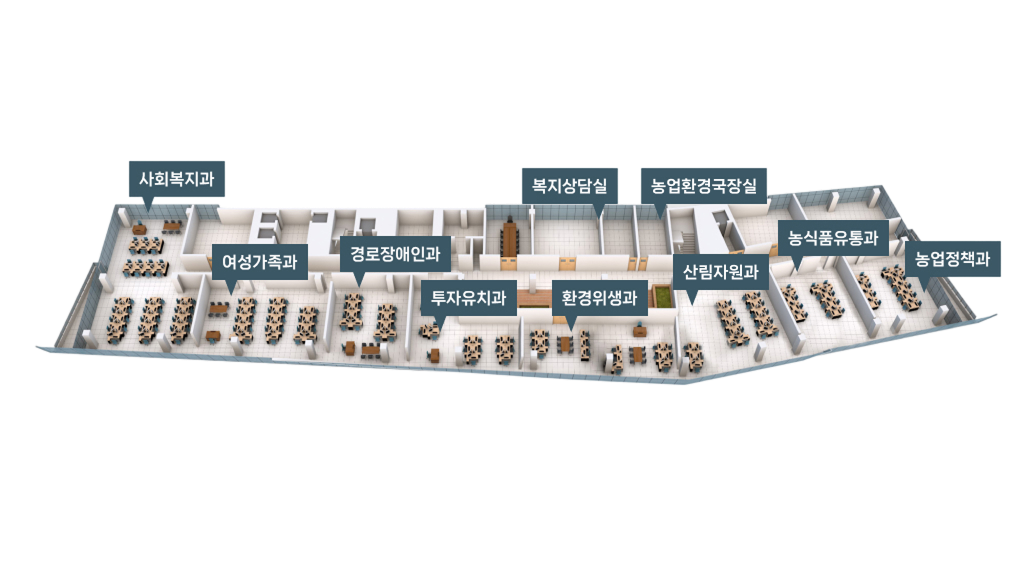 당진시청 4층 안내도 : 좌측끝부터 시계방향으로 사회복지과, 복지상담실, 농업환경국장실, 농업정책과, 농식품유통과, 산림자원과, 환경위생과, 투자유치과, 경로장애인과, 여성가족과가 있습니다.