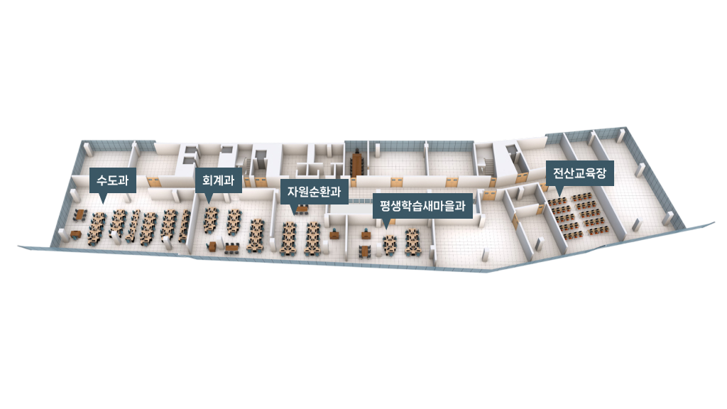 당진시청 5층 안내도 : 좌측끝부터 수도과, 회계과, 자원순환과, 평생학습새마을과, 전산교육장이 있습니다.