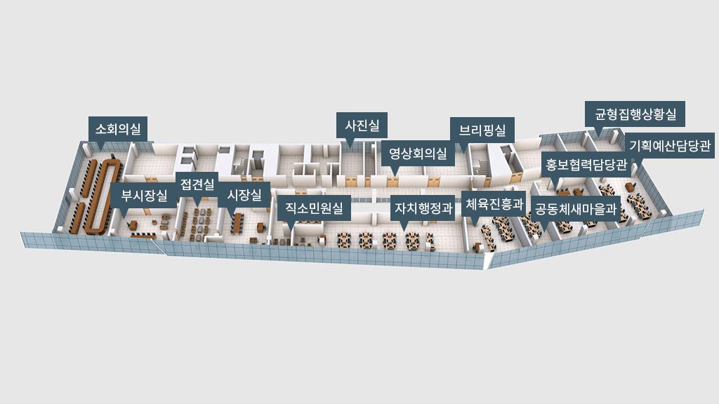 당진시청 7층 안내도 : 좌측끝부터 시계방향으로 시장실, 부시장실, 자치행정과, 체육진흥과, 공동체새마을과, 홍보협력담당관, 기획예산담당관, 소회의실, 직소민원실, 브리핑실, 영상회의실, 균형집행상황실, 사진실, 접견실 (이)가 있습니다.