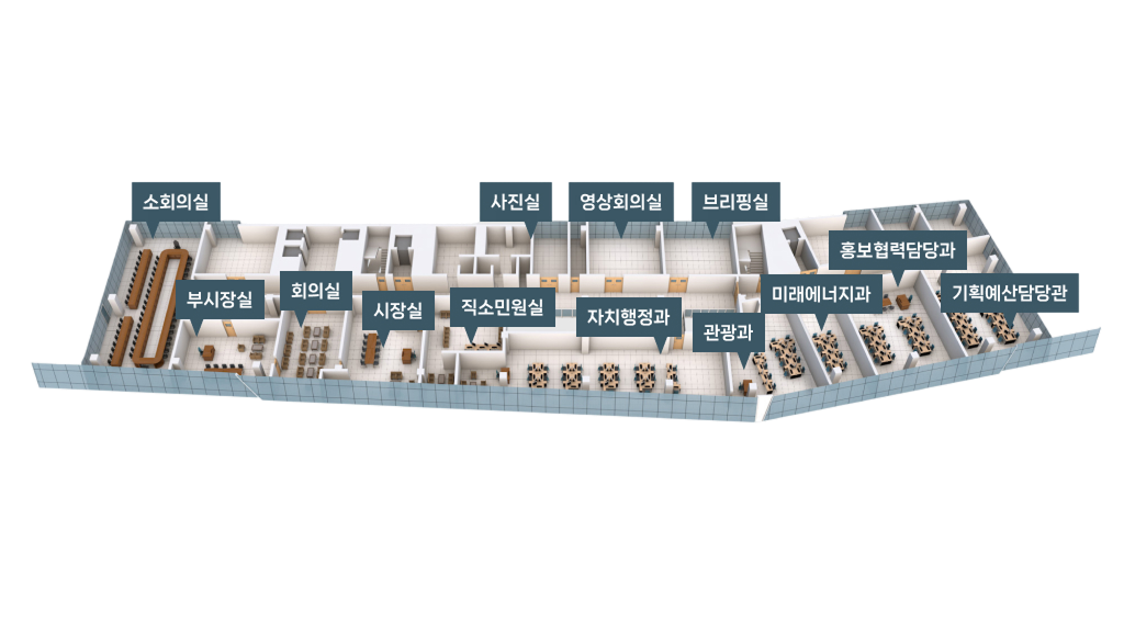 당진시청 7층 안내도 : 좌측끝부터 시계방향으로 소회의실, 사진실, 영상회의실, 브리핑실, 기획예산담당관, 홍보협력담당과, 미래에너지과, 관광과, 자치행정과, 직소민원실, 시장실, 회의실, 부시장실이 있습니다.