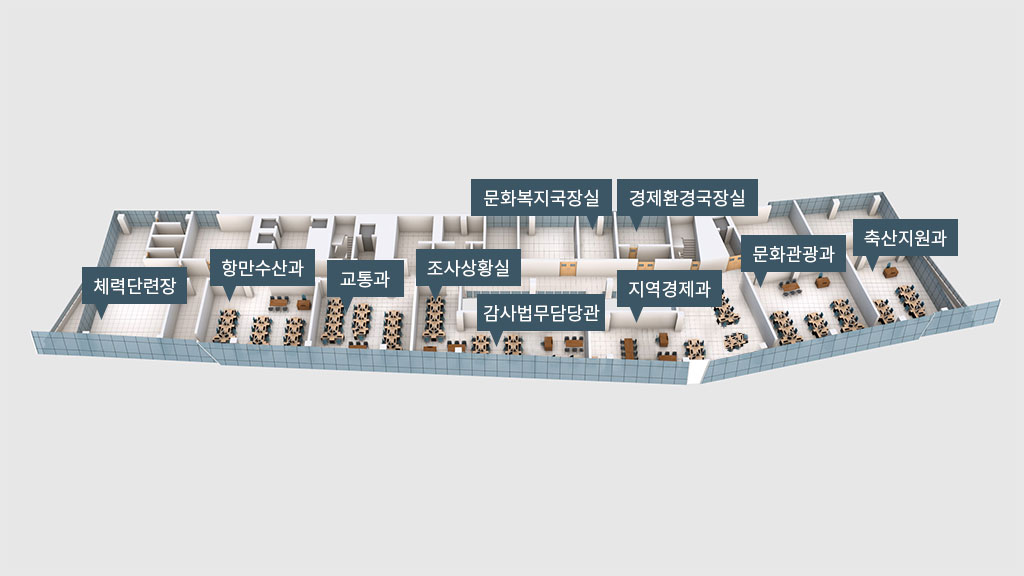 당진시청 8층 안내도 : 좌측끝부터 시계방향으로 문화복지국장실, 경제환경국장실, 항만수산과, 교통과, 감사법무담당관, 지역경제과, 문화관광과, 축산지원과, 조사상황실, 체력단련장 (이)가 있습니다.