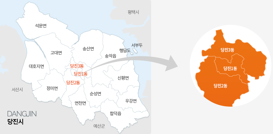 당진시 행정구역으로는 석문면 왼쪽 아래 대호지면이 있고 옆으로 고대면 송산면이 있고 왼쪽 아래로 정미면, 당진읍(당진1동,당진2동,당진3동),송산면이 있고 왼쪽 아래로 면천면, 순성면, 송악읍이 있고 아래로 신평면 위로 행담도, 서부두가있고, 우강면, 합덕읍이 있습니다.
