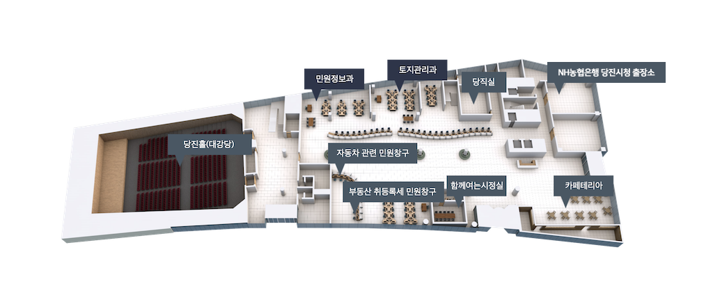 당진시청 1층 안내도 : 좌측끝부터 시계방향으로 대회의실, 민원정보과, 토지관리과, 당직실, 자동차 관련 민원창구, 부동산 취등록세 민원창구, 열린시장실, 카페테리아 (이)가 있습니다.